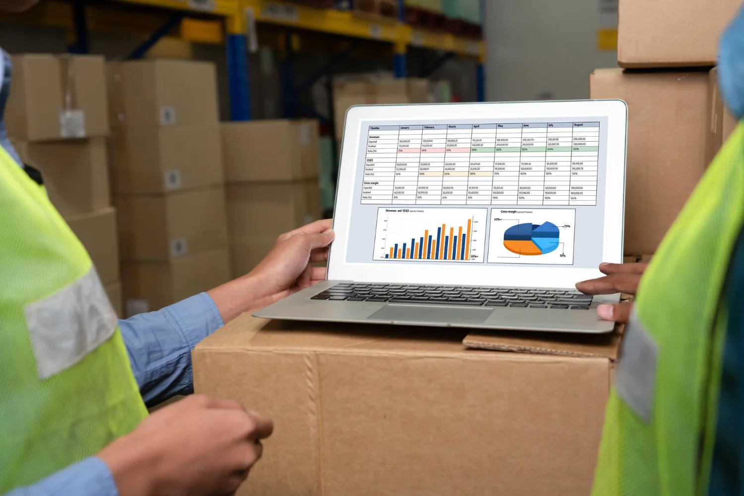 Inventory Management software