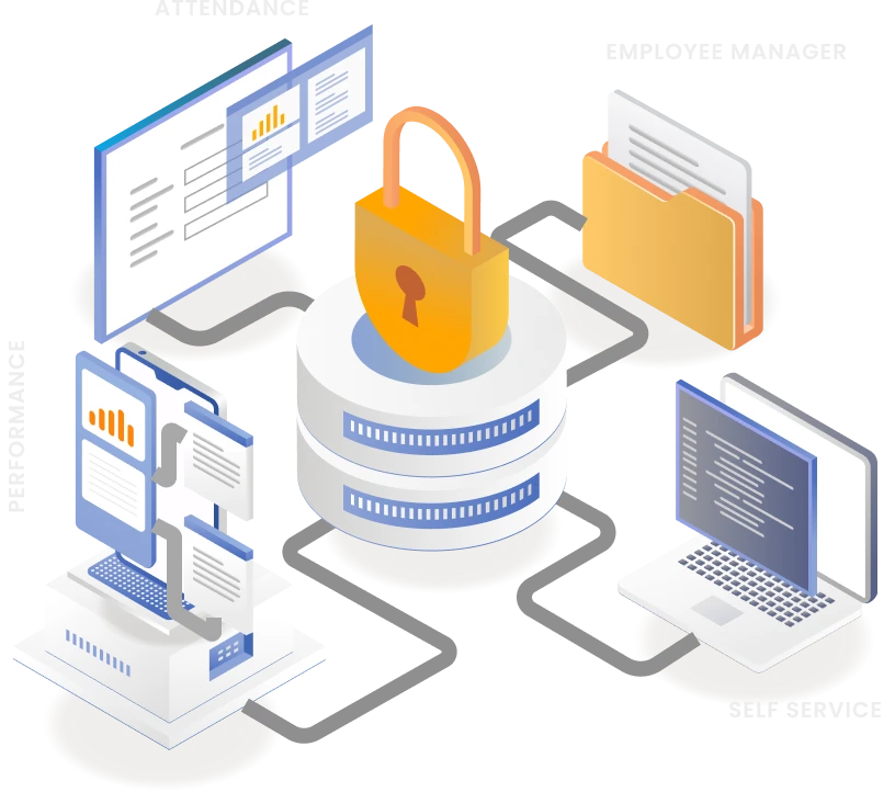  Illustration of security performance